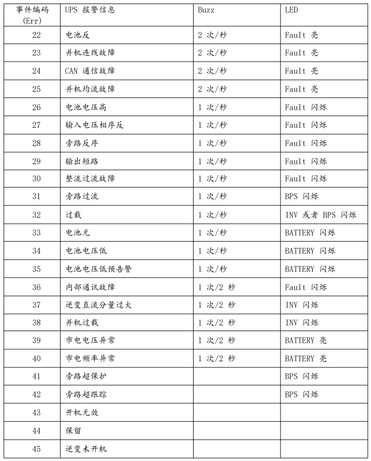 1645593815820165.png image.png