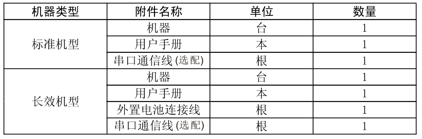 1679040805946324.png image.png