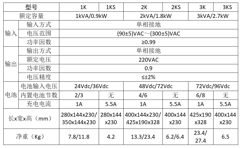 1690962470581559.png image.png